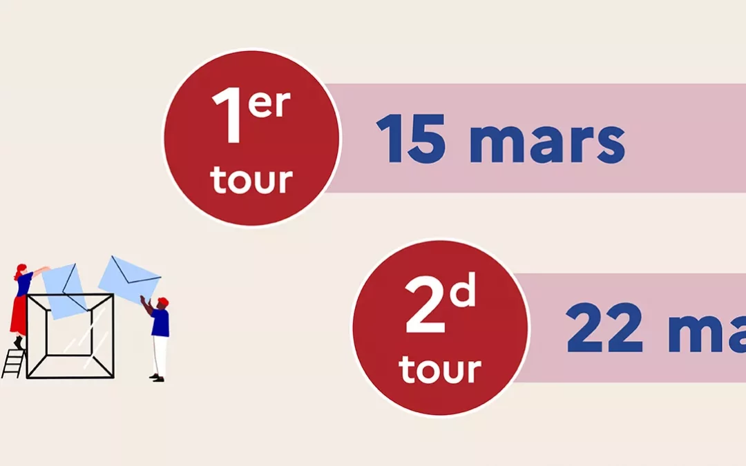 Les élections municipales auront lieu les 15 et 22 mars 2026